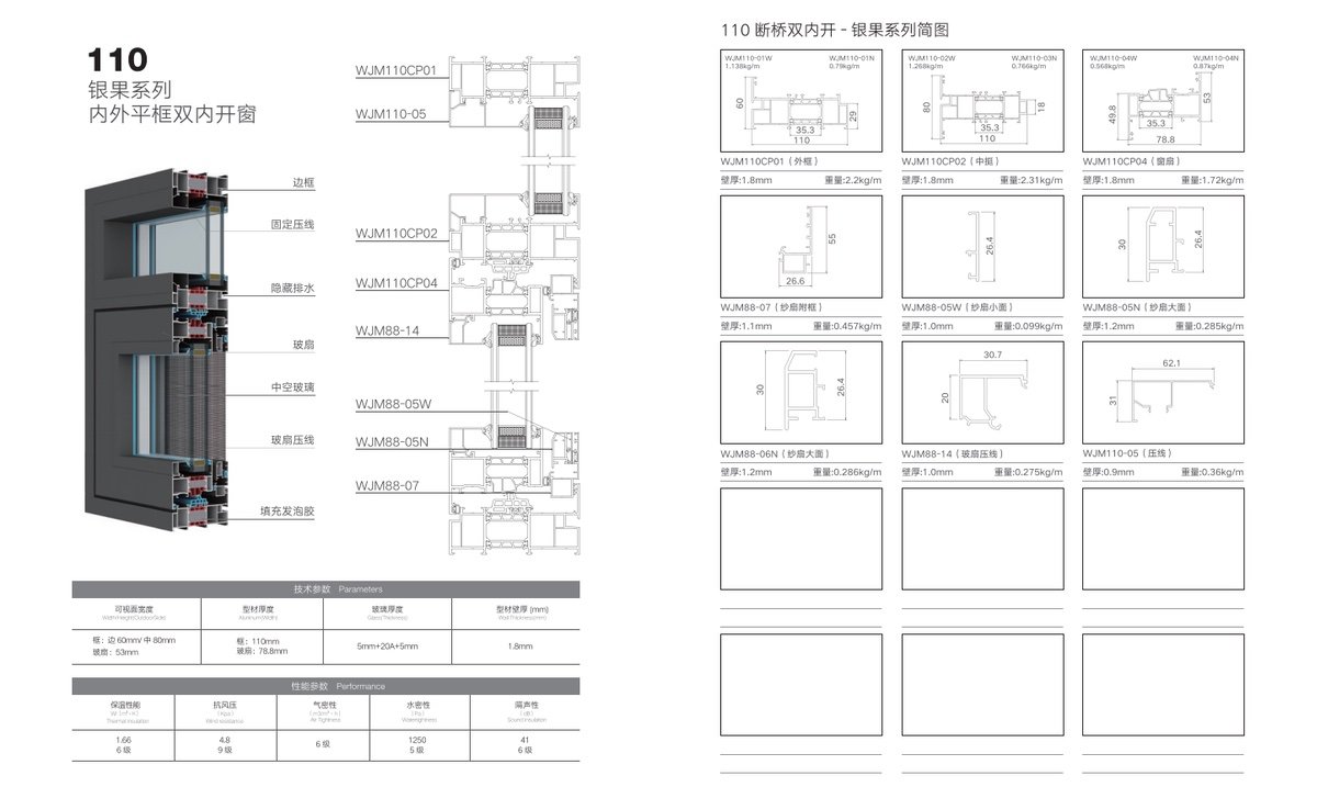 110雙內開窗-銀果系列